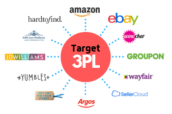 Target_3PL_integrations